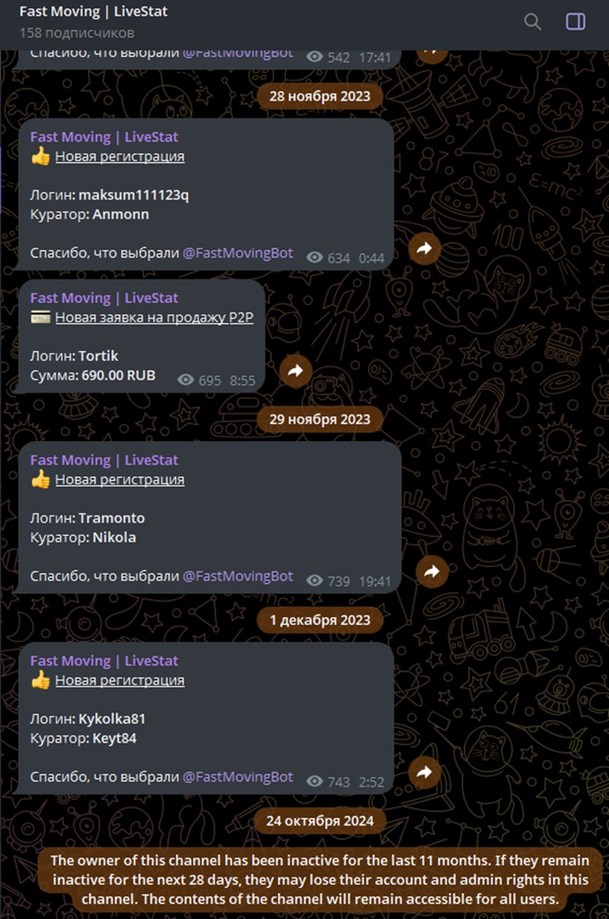 fast moving телеграмм отзывы fast moving телеграмм отзывы