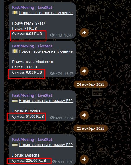 fastmoving.world fastmoving.world