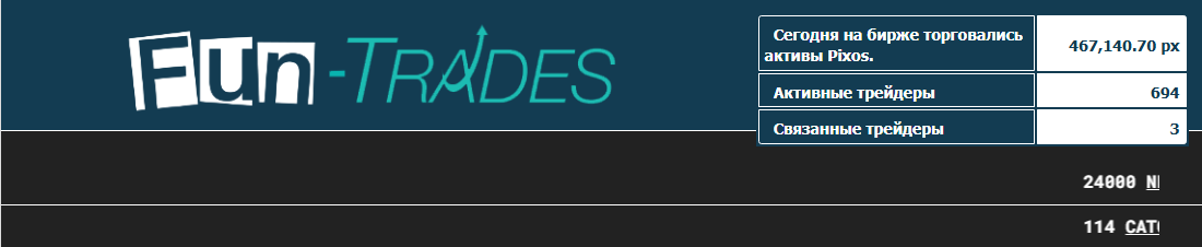 fun trades отзывы fun trades отзывы