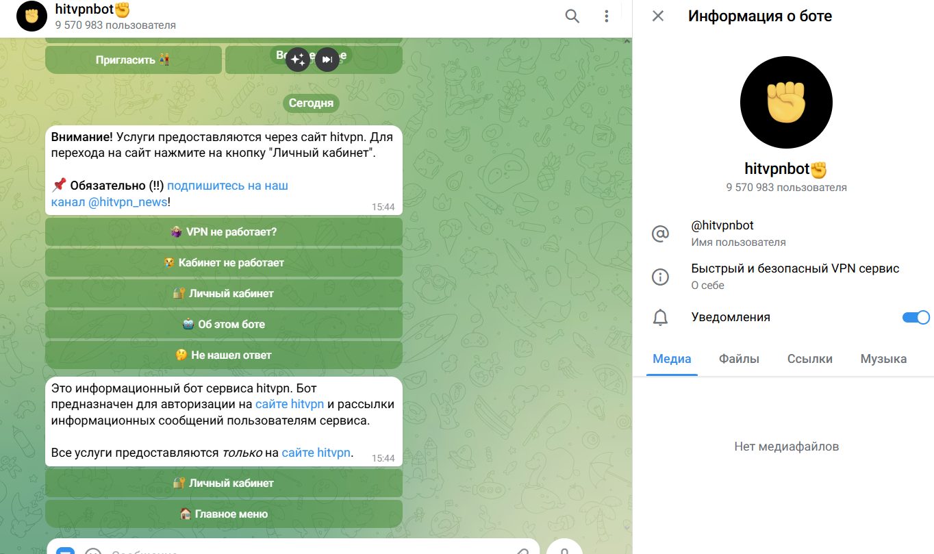 hitvpnbot отзывы hitvpnbot отзывы