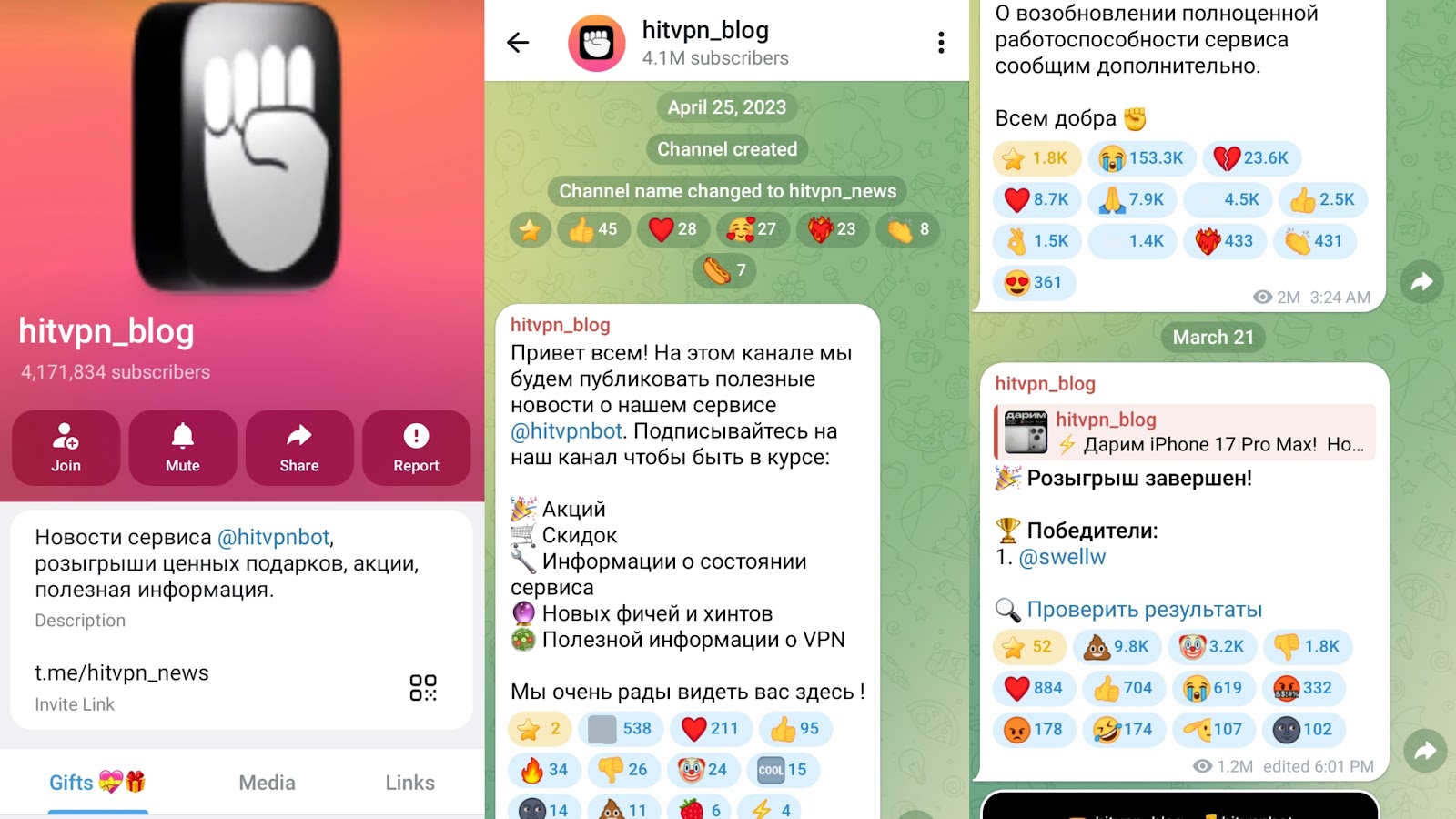 хитвпнбот отзывы хитвпнбот отзывы