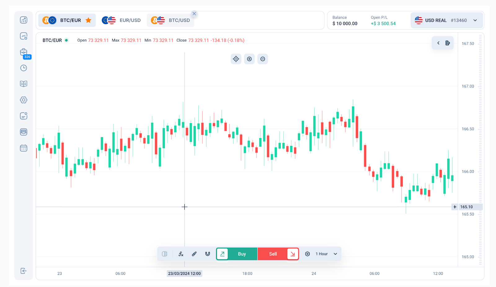 nettek биржа nettek биржа
