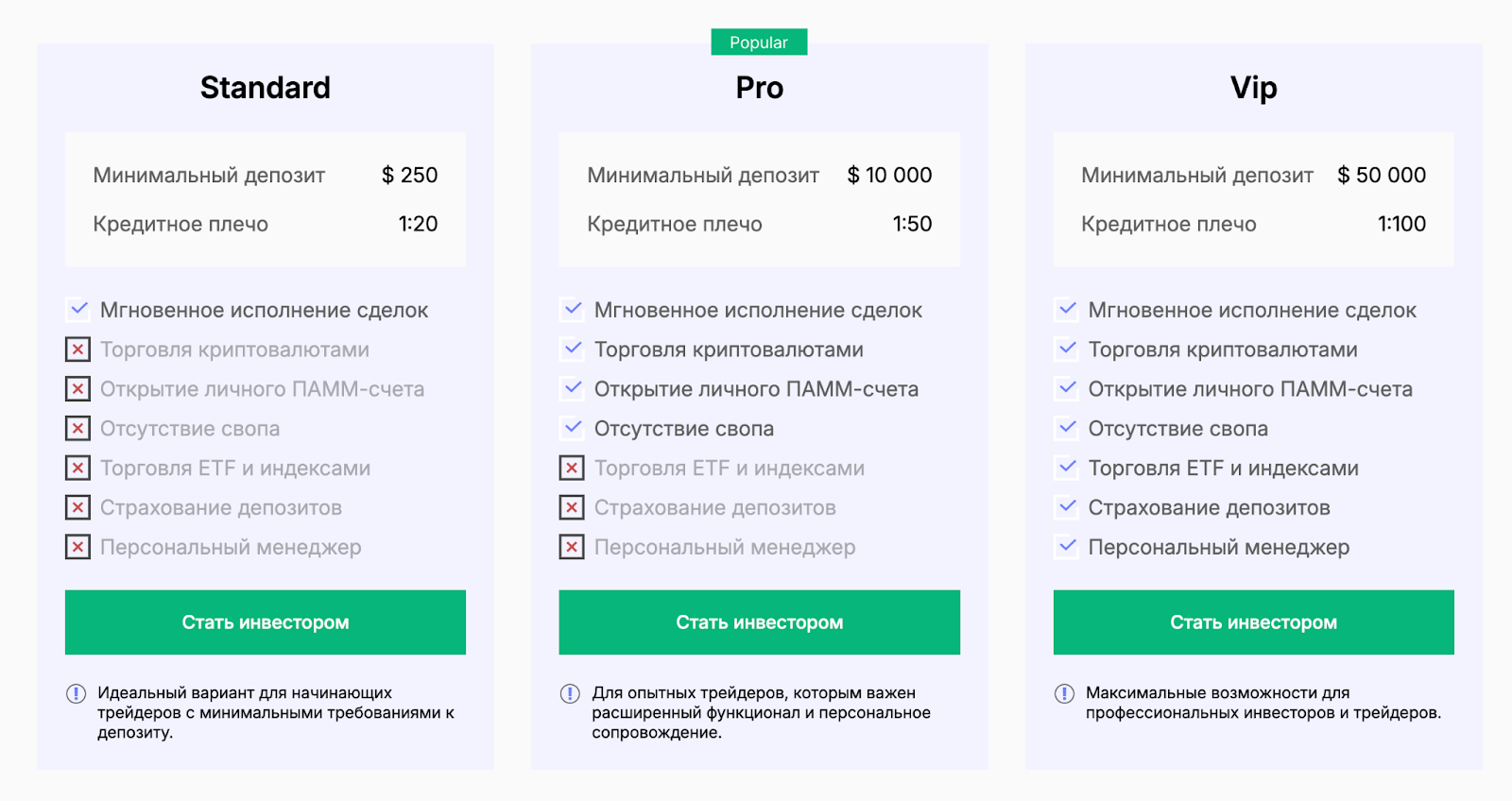 nettek брокер nettek брокер