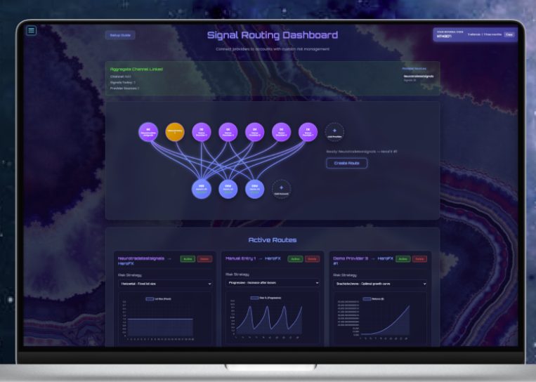 neuro trade отзывы neuro trade отзывы