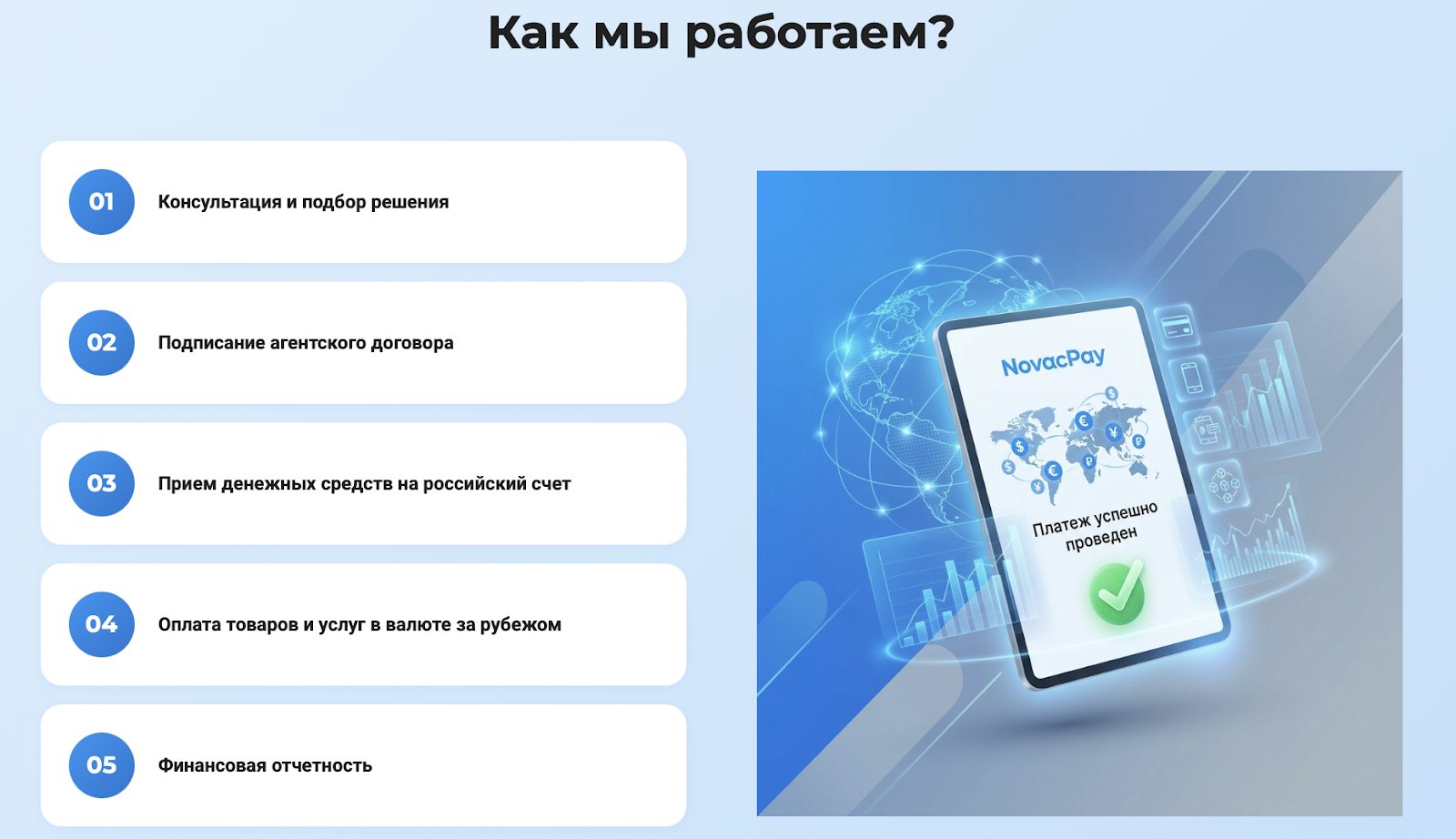 новакпэй отзывы новакпэй отзывы