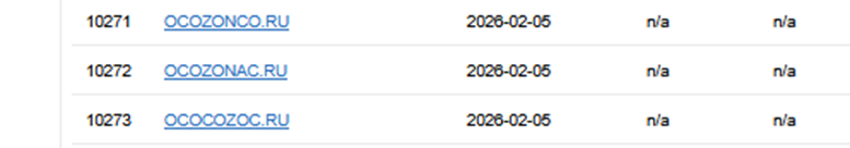 ococozoc ru отзывы ococozoc ru отзывы