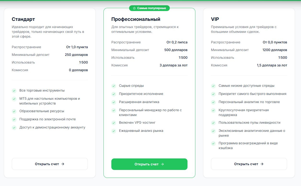 octafx mt5 octafx mt5