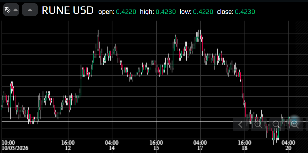 Pass Kslimitedinv com Pass Kslimitedinv com