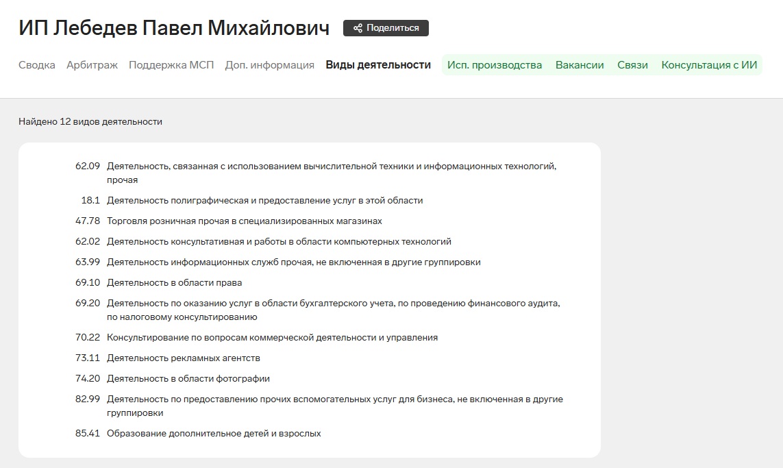 павел лебедев ии павел лебедев ии