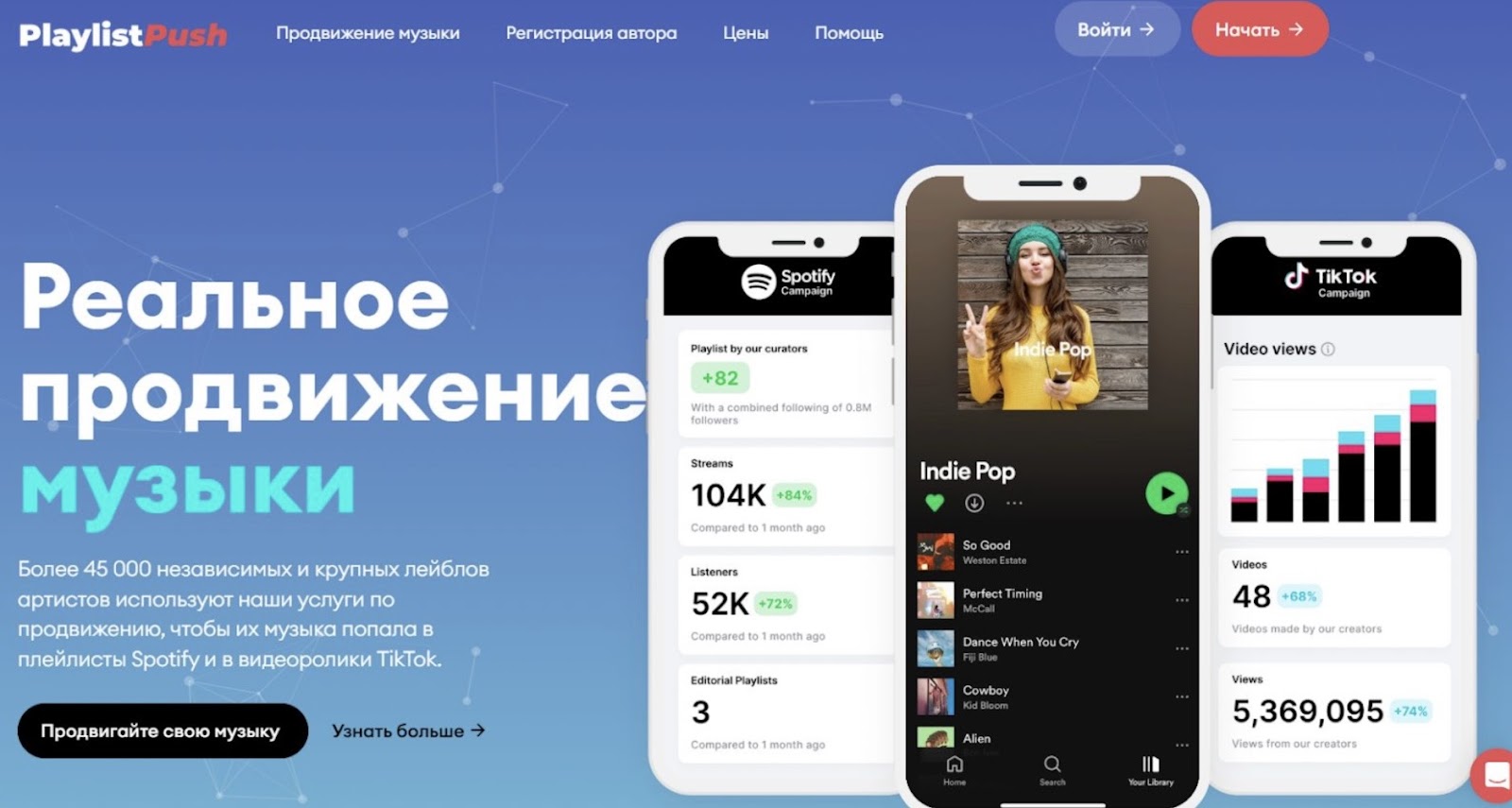 playlistpush com playlistpush com