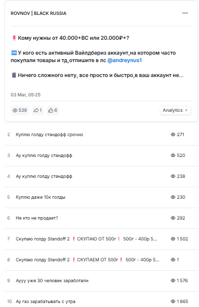 ровнов блек раша ровнов блек раша