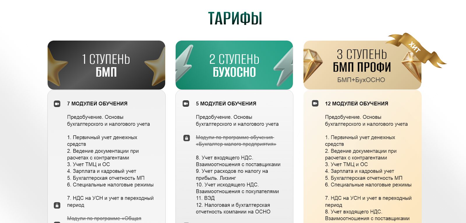 школа оксаны кавериной отзывы школа оксаны кавериной отзывы