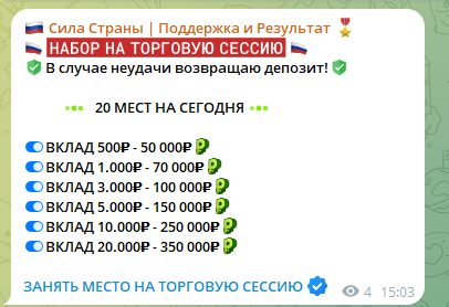 Сила Страны Поддержка и Результат Сила Страны Поддержка и Результат