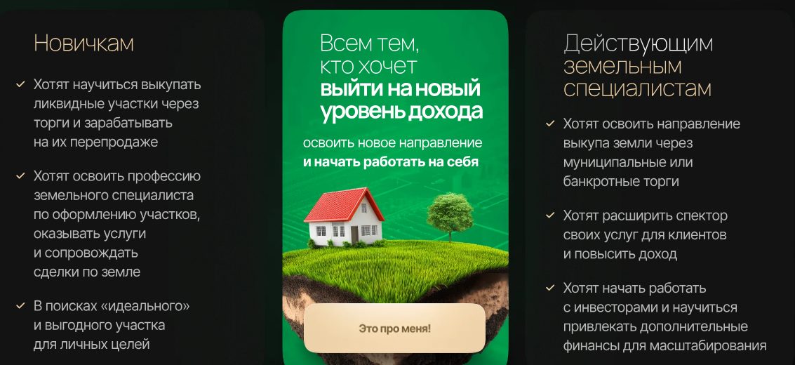 светлана федорова инвестиции в землю светлана федорова инвестиции в землю