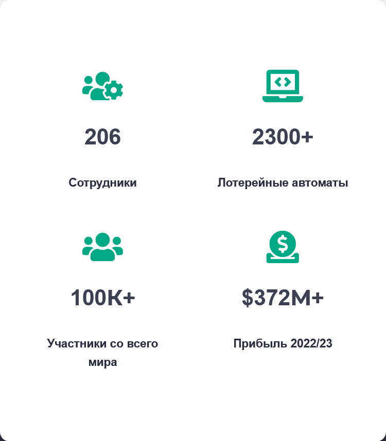 t s trade отзывы t s trade отзывы