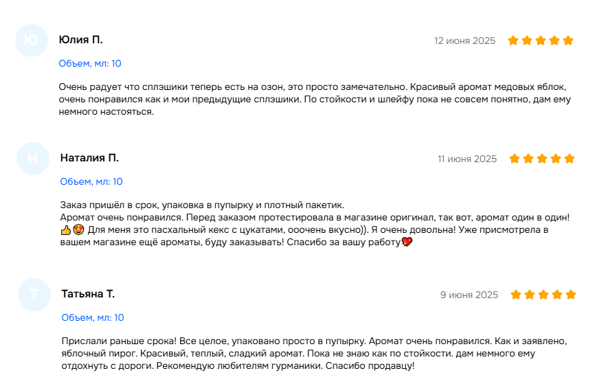 телеграм канал духи парфюм отзывы телеграм канал духи парфюм отзывы