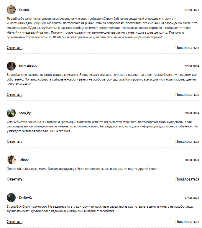 Телеграм-канал Strong Buy Телеграм-канал Strong Buy