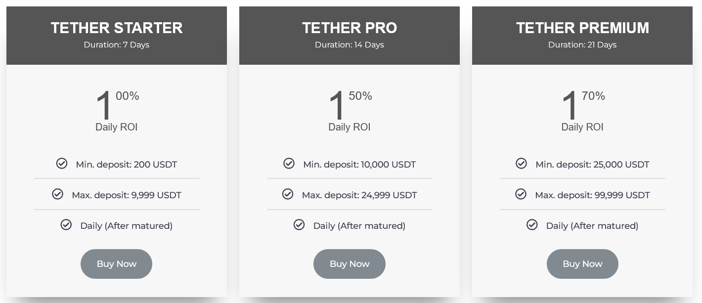 Tether Stakers Trades Tether Stakers Trades