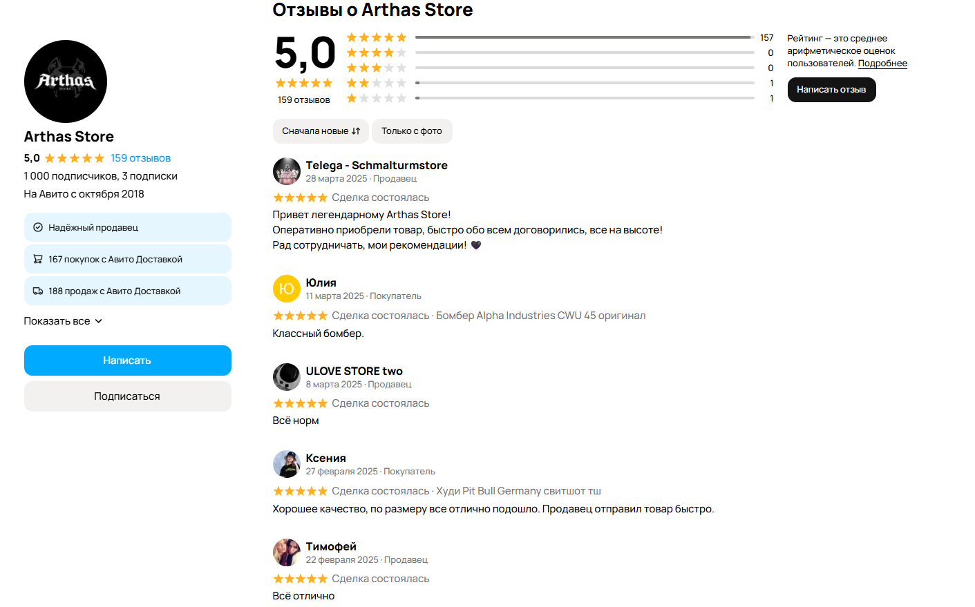 тг arthas store отзывы обман тг arthas store отзывы обман