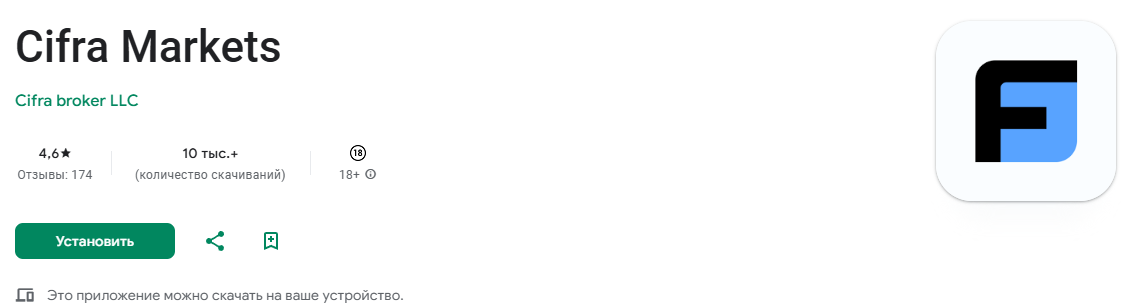 tradernet by отзывы tradernet by отзывы