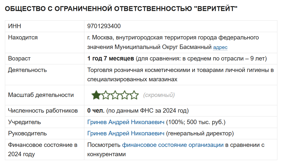 veritate store пирамида veritate store пирамида