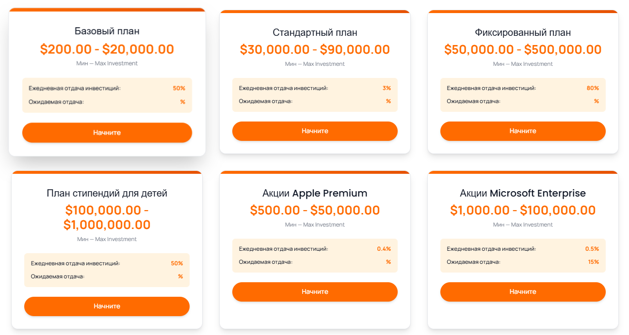 vertex pro capital vertex pro capital