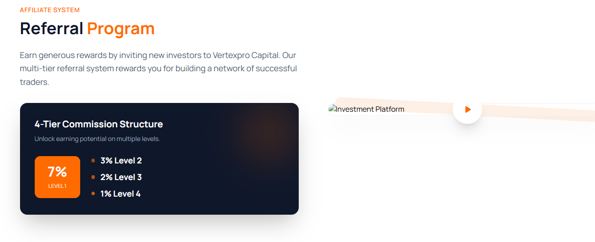 vertexprocapital vertexprocapital