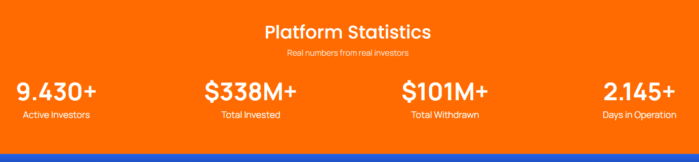 vertexprocapital vertexprocapital