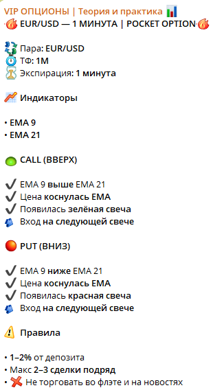 «VIP ОПЦИОНЫ» Александр «VIP ОПЦИОНЫ» Александр