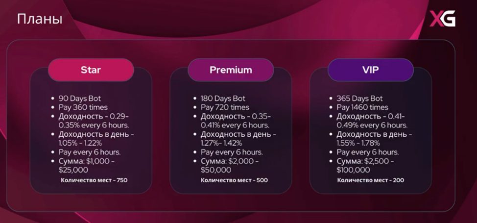 xg robo это компания законная xg robo это компания законная