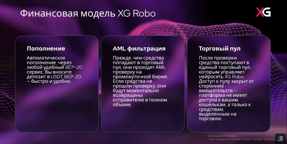 xg robo пирамида xg robo пирамида