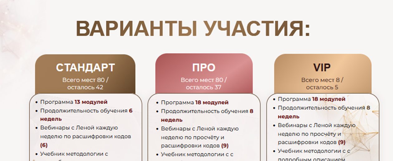 елена вайлер код денег елена вайлер код денег