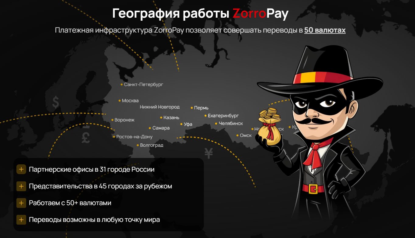 zorro pay zorro pay