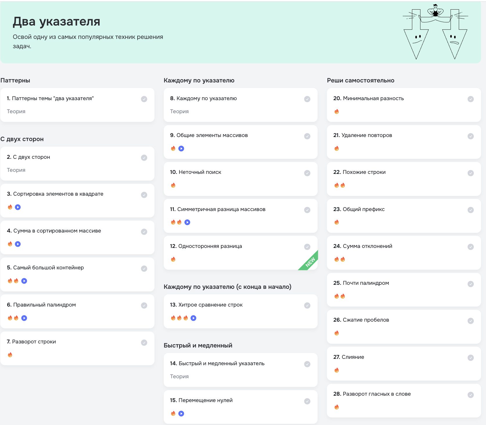 algocode io отзывы algocode io отзывы