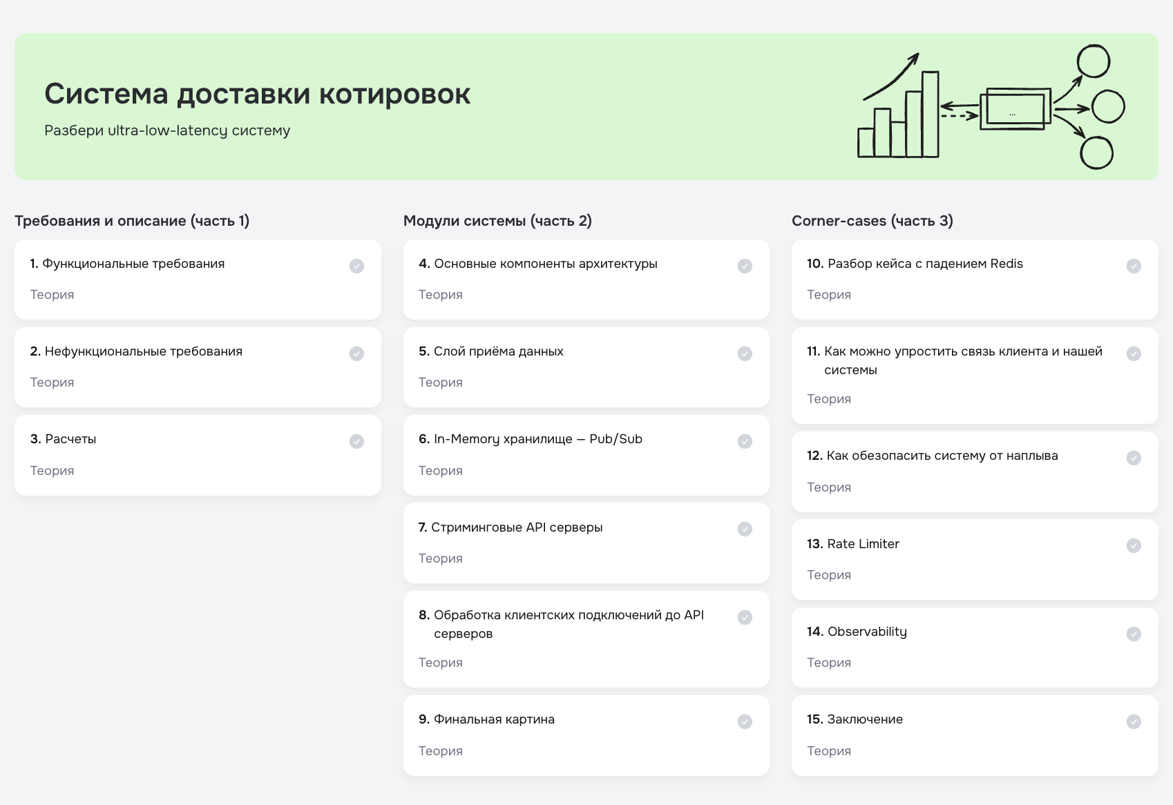 algocode io скам algocode io скам
