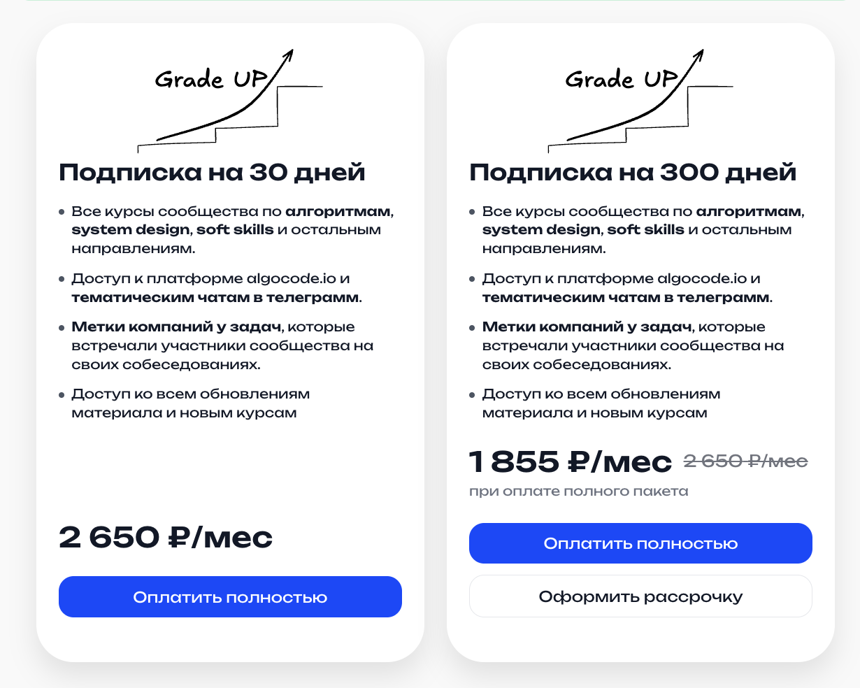 algocode отзывы algocode отзывы