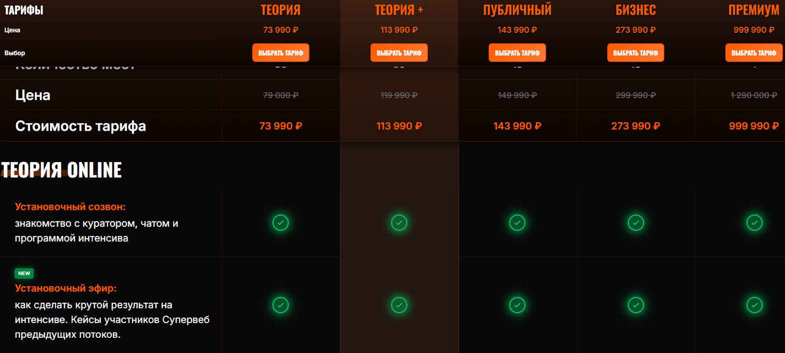 Антон Ланцов отзывы Антон Ланцов отзывы