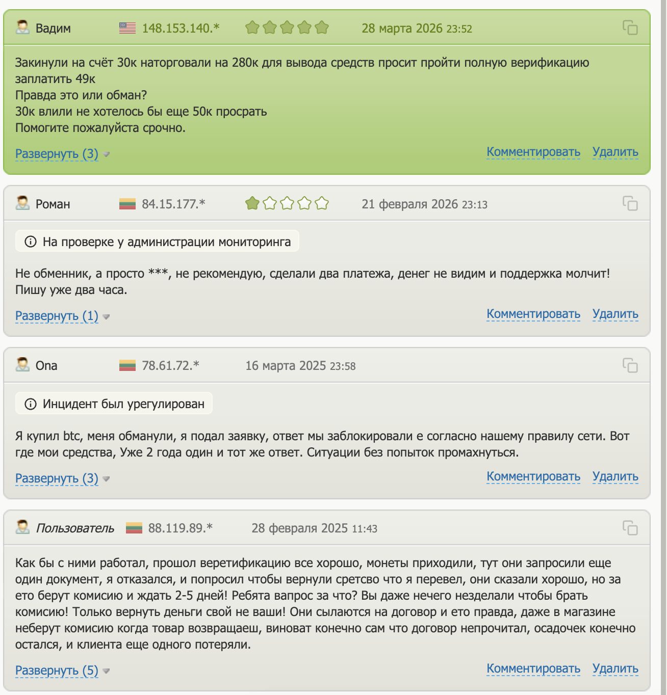 bit btc отзывы bit btc отзывы