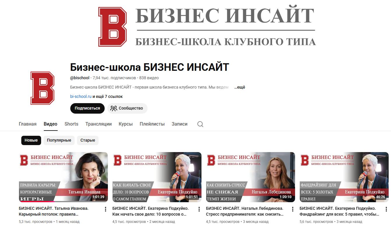 бизнес инсайт курс бизнес инсайт курс