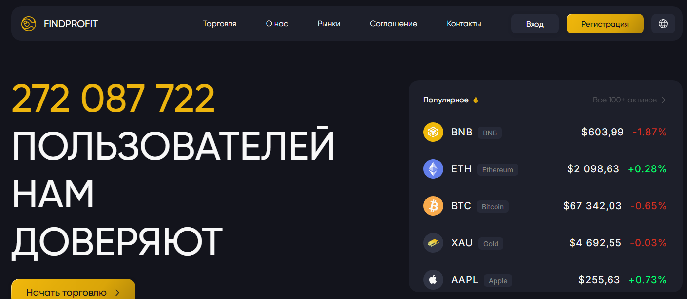 find p org find p org