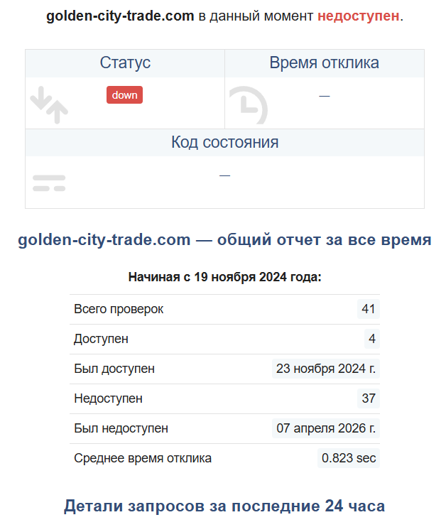 golden city trade отзывы golden city trade отзывы