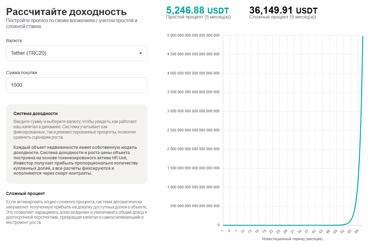 hilter инвестиции отзывы hilter инвестиции отзывы