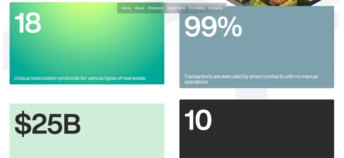 hilter недвижимость отзывы hilter недвижимость отзывы