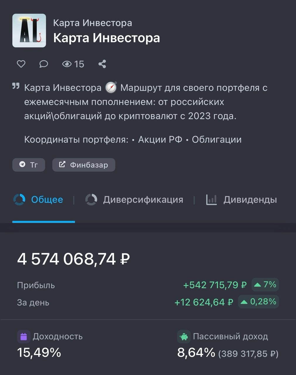 Карта Инвестора Карта Инвестора