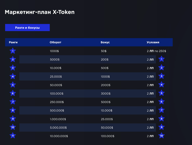 х токен х токен