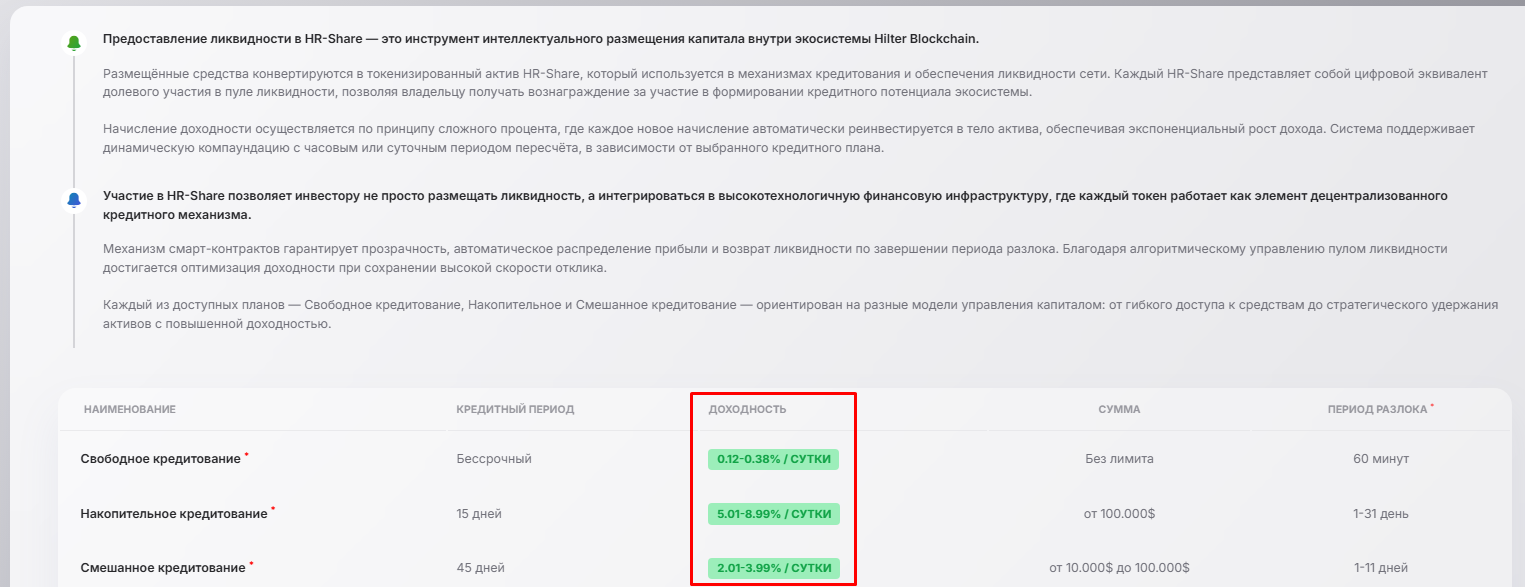 хилтер недвижимость инвестиции отзывы хилтер недвижимость инвестиции отзывы