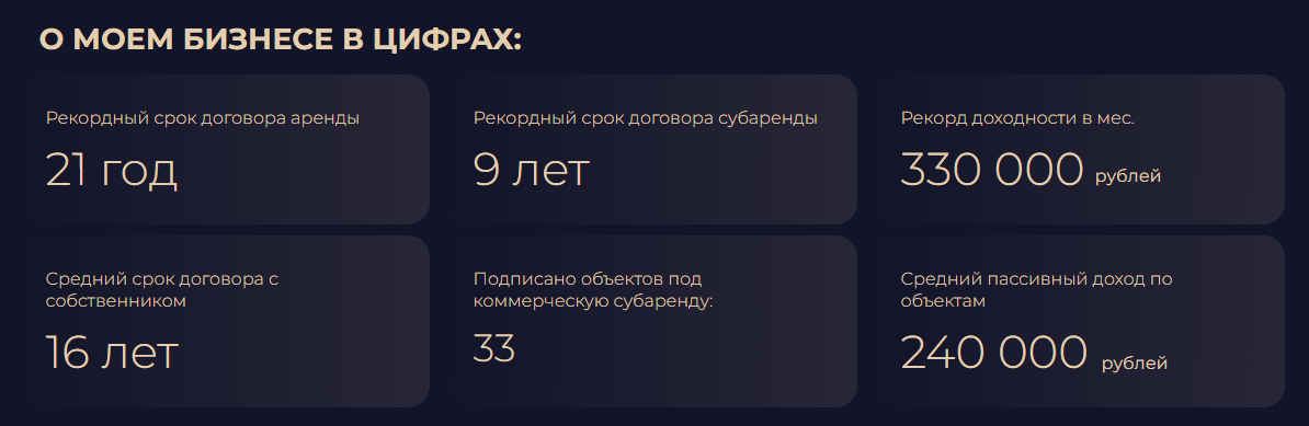 Kireevsmartinvest Com Kireevsmartinvest Com