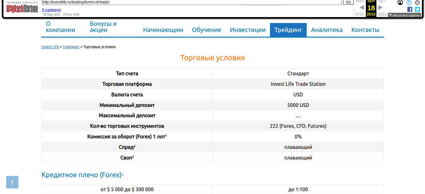 life invest limited отзыв life invest limited отзыв