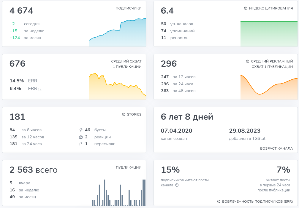 михаил жилин курс по нейросетям михаил жилин курс по нейросетям