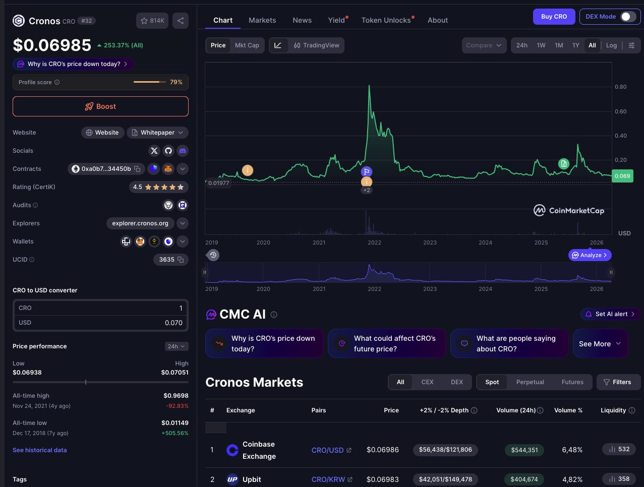 minted network minted network